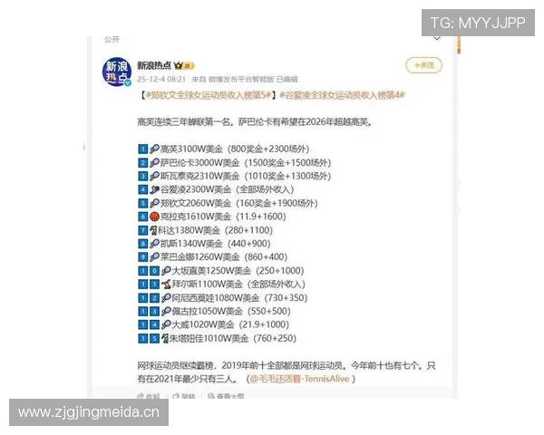 2025年全球球员身价排行榜揭晓